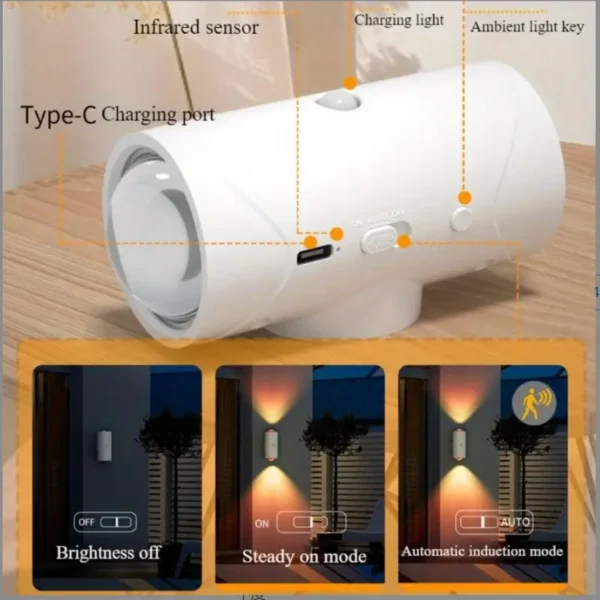 Dämmerung bis zum Morgengrauen Magnetisches Nachtlicht, Sport Human Sensing LED-Wandleuchte, USB wiederaufladbarer 1500mAh Akku, geeignet für Wohnzimmer, Schlafzimmer, Flur und Heimzimmerdekoration – Bild 3